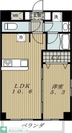 Canal Eastの物件間取画像